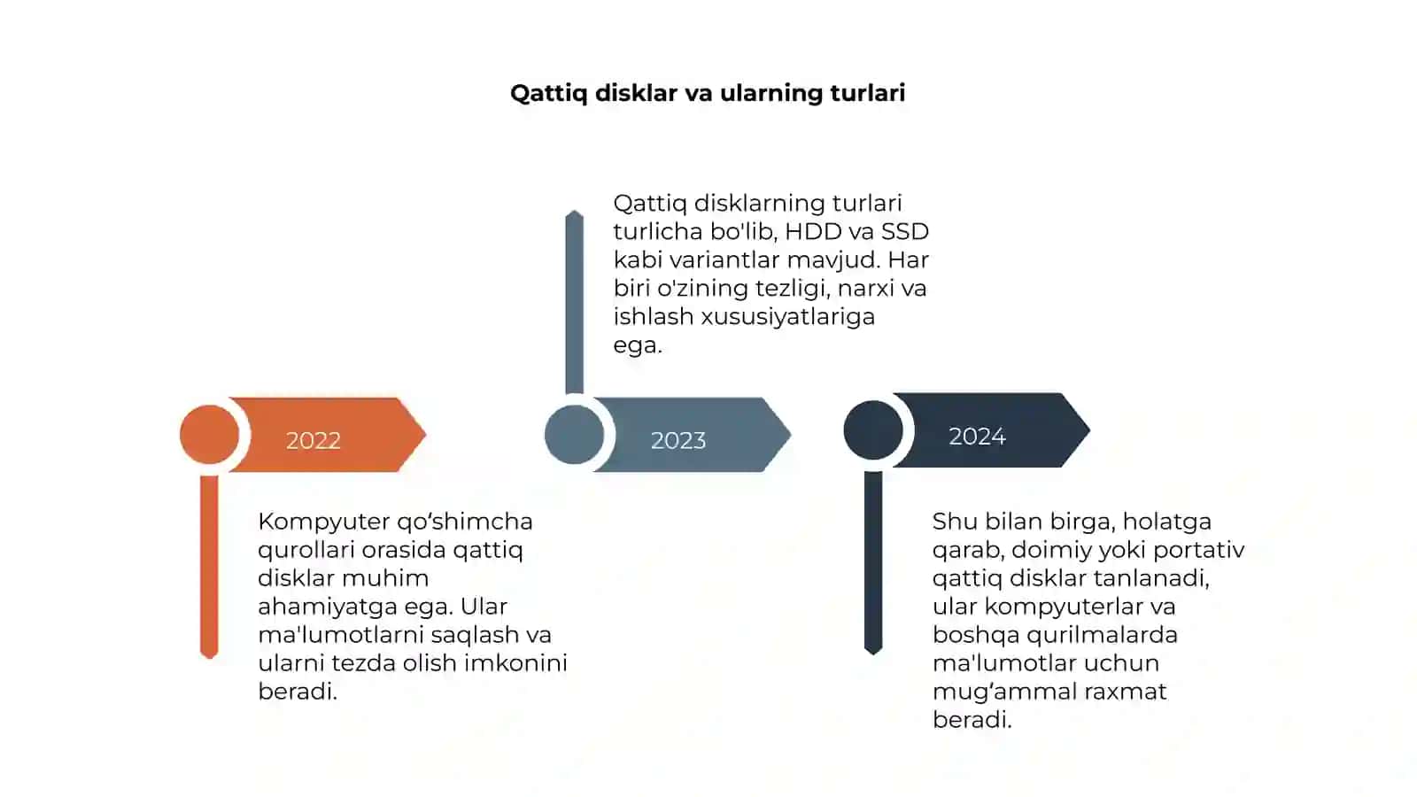 Kompyuter qo‘shimcha qurollari 4