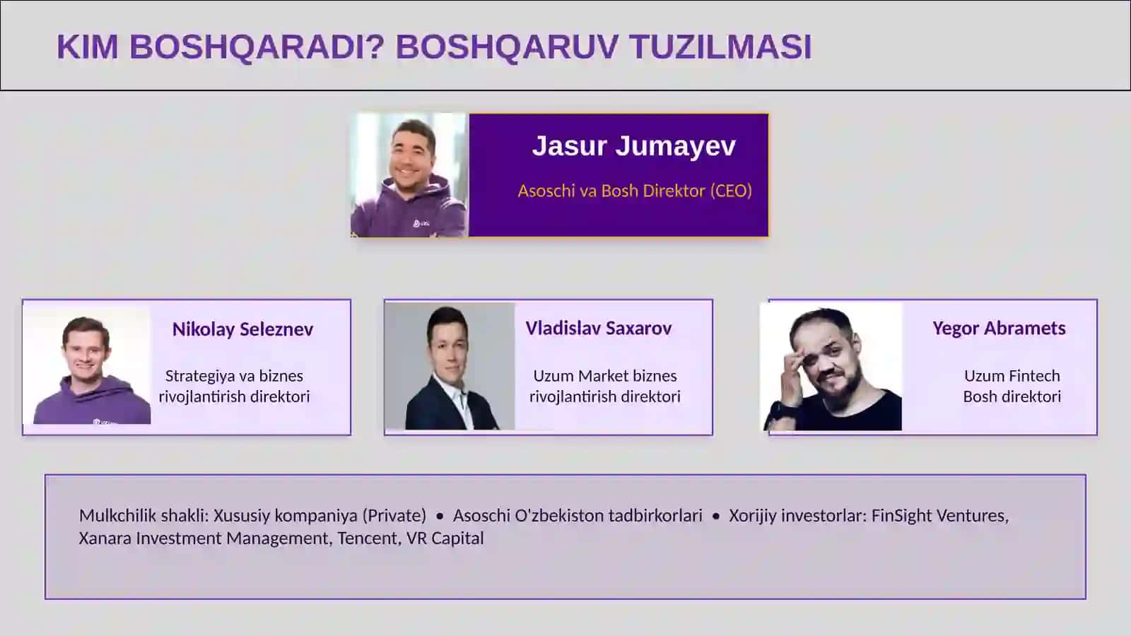 uzum kompaniyasi strategiyasi 4