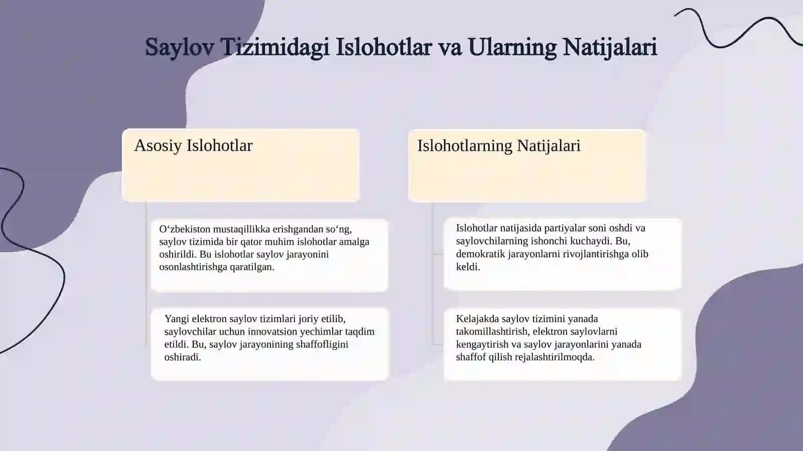Mustaqillik yillari O‘zbekistonda saylov tizimi va undagi  amalga oshirilishi islohotlar. 4