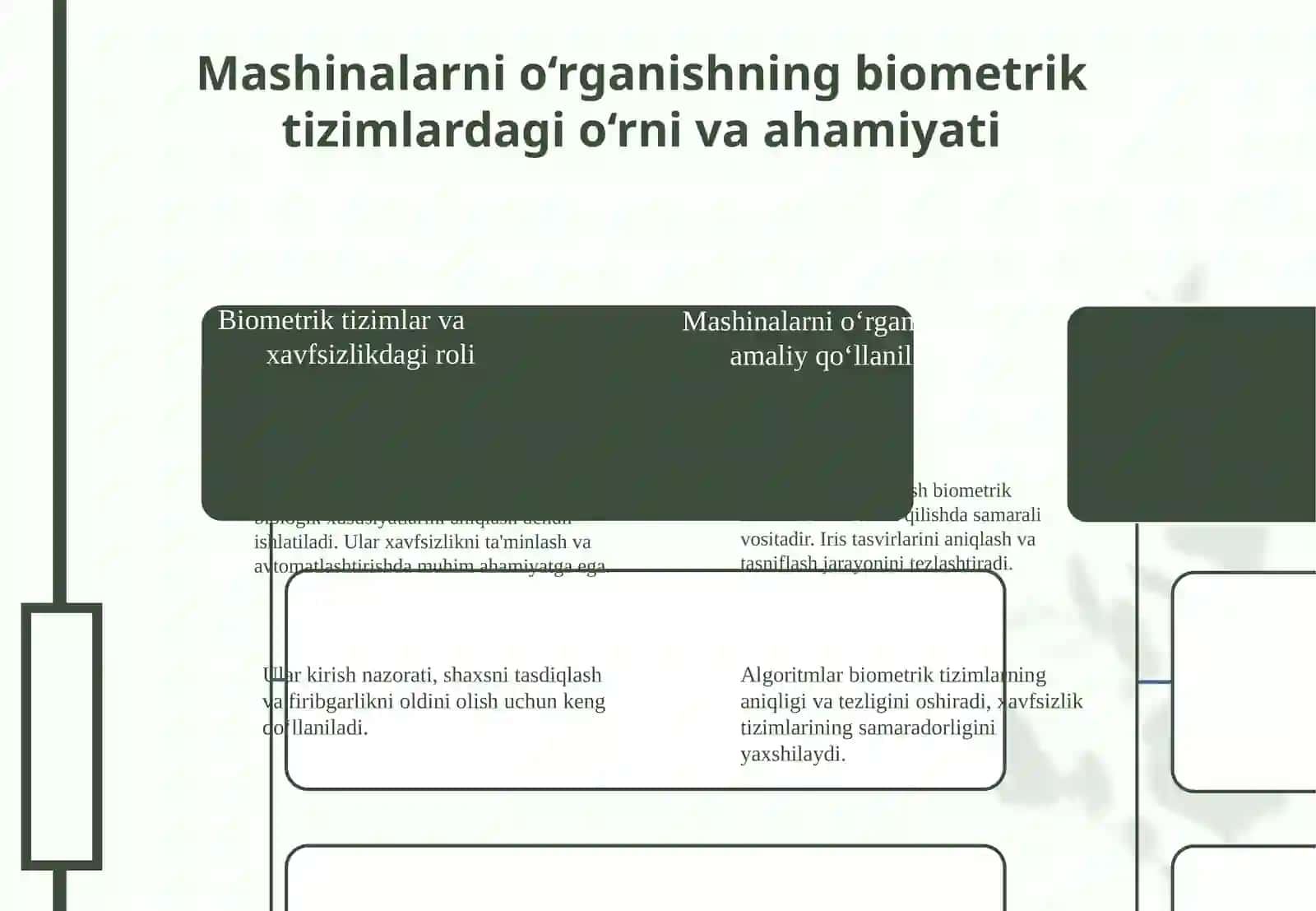 Sun’iy intellekt va Iris tasvirini aniqlash texnologiyalarining nazariy asoslari 4