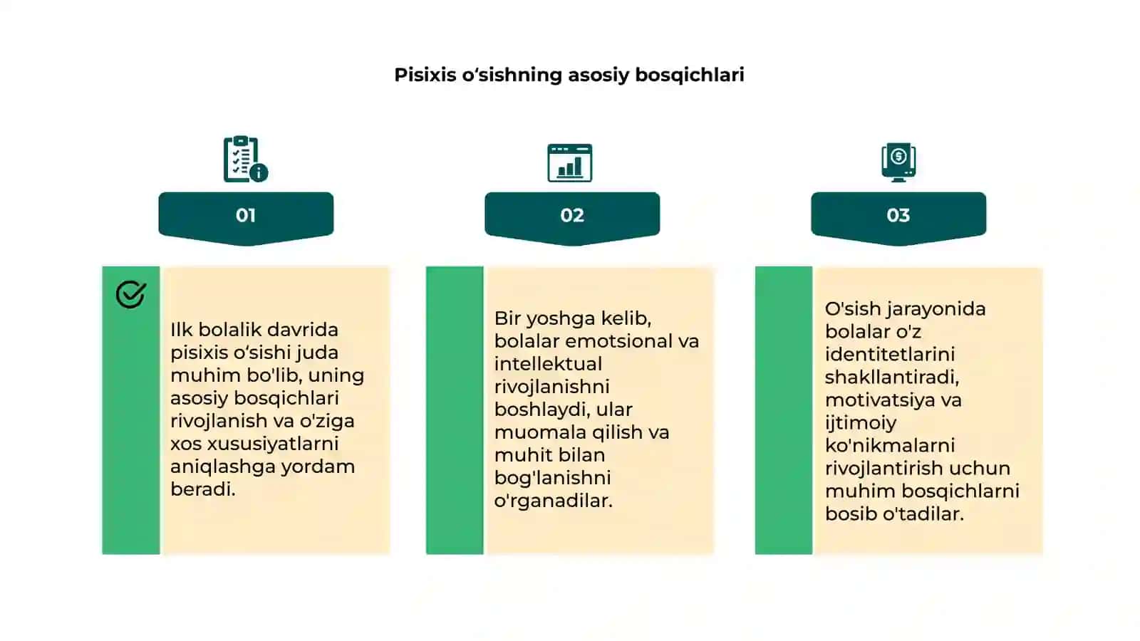 Ilk bolalik davridagi pisixis oʻsish 4