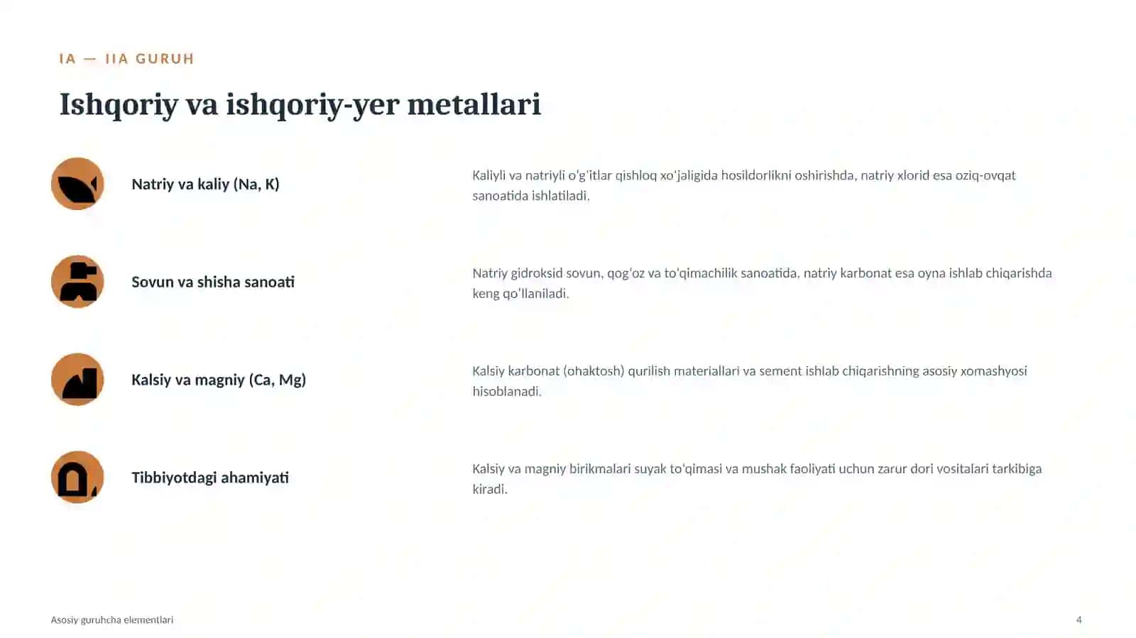 KIMYO · DAVRIY SISTEMA. glavnik elementlarning xalq xoʻjaligidagi roli 4