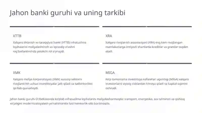 Xalqaro moliya tashkilotlari bilan hamkorlik natijalari 4