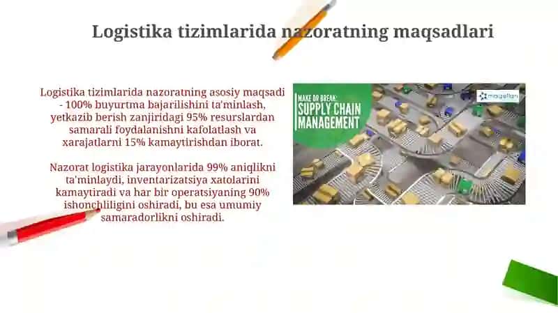 LOGISTIK TIZIMNI BOSHQARISHDA KONTROLLINGNING XUSUSIYATLARI 4