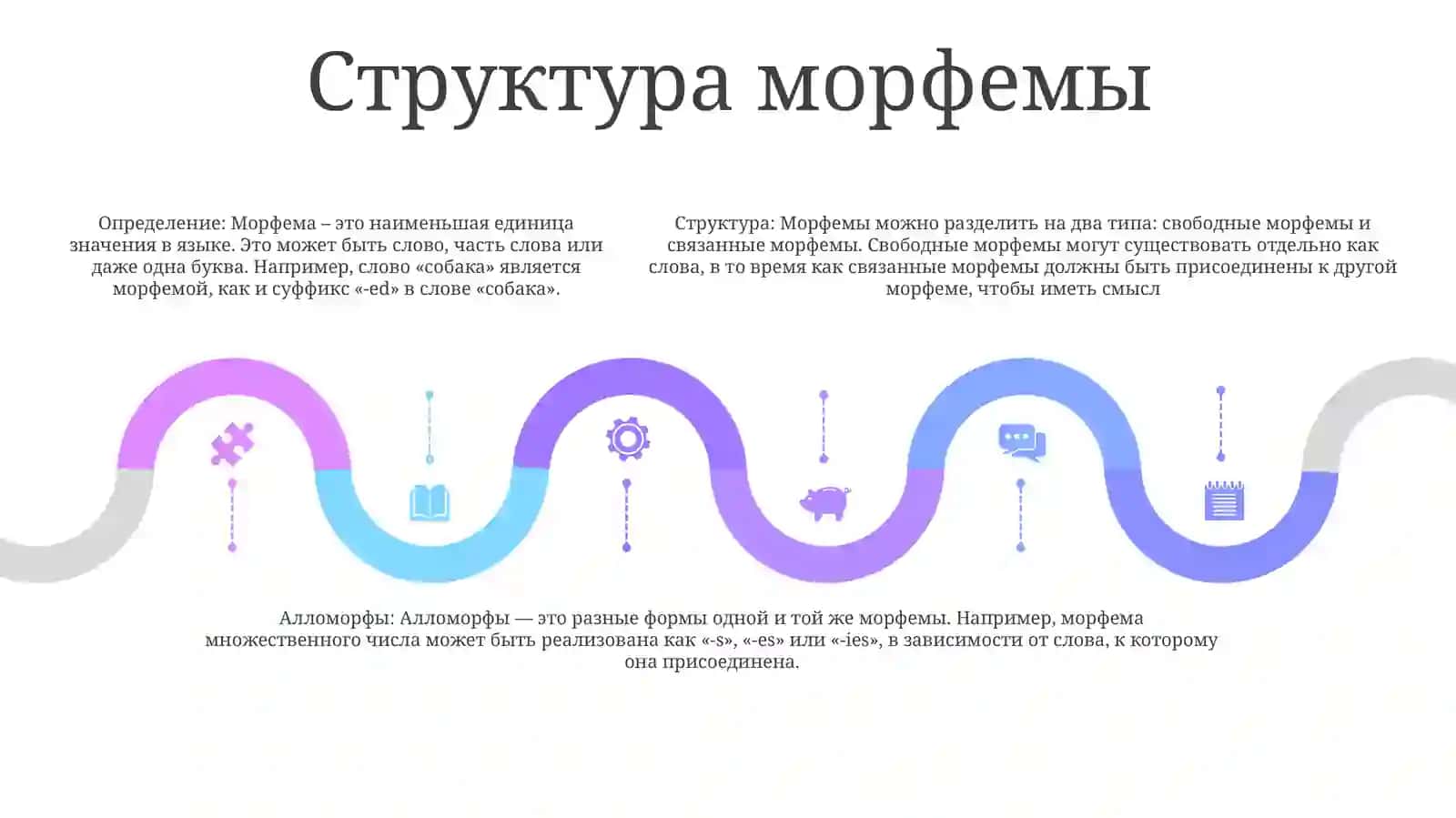 Морфема 4