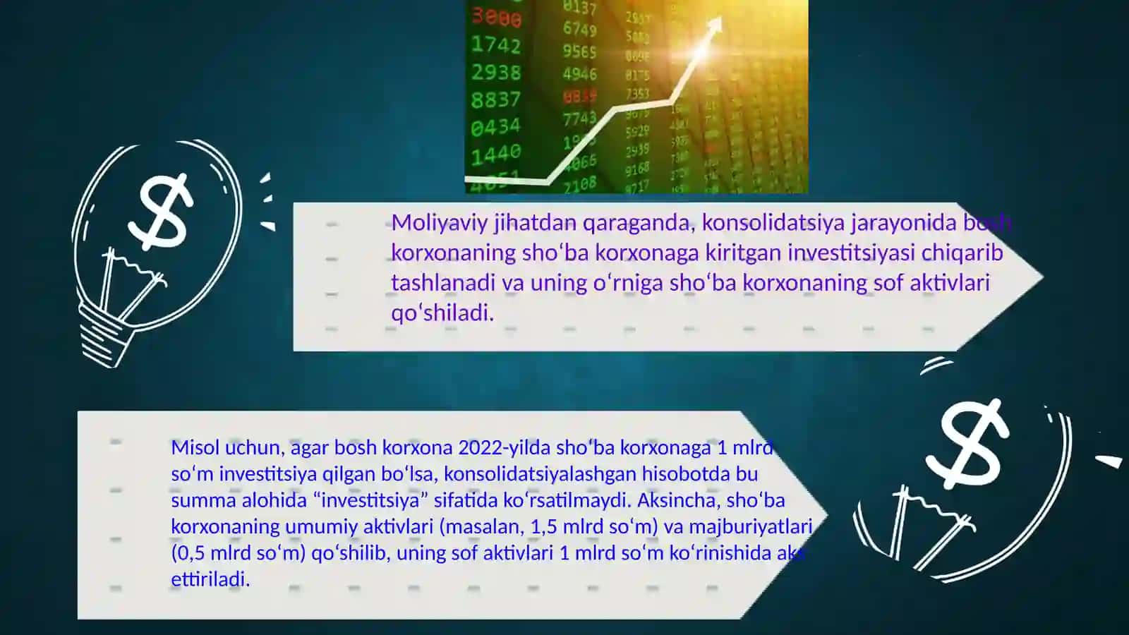 10-sonli MHXS – Konsolidatsiyalashgan moliyaviy hisobot: mazmuni va qo‘llanilishi 4