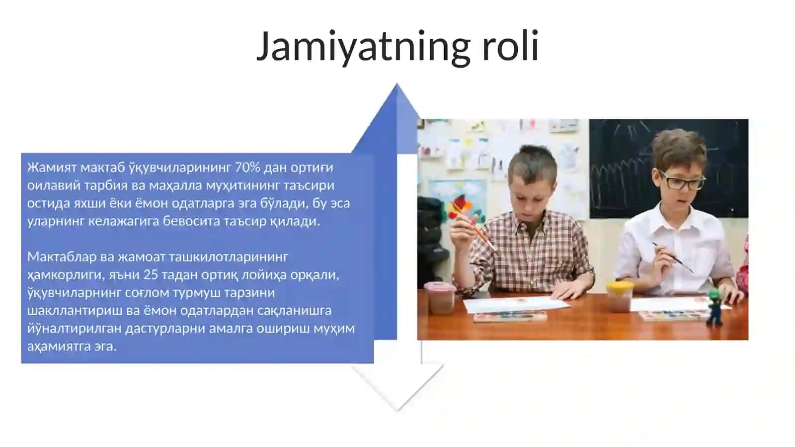 Yaxshi va yomon odatlarning boshlangʻich sinf o‘quvchisiga ta'siri 4
