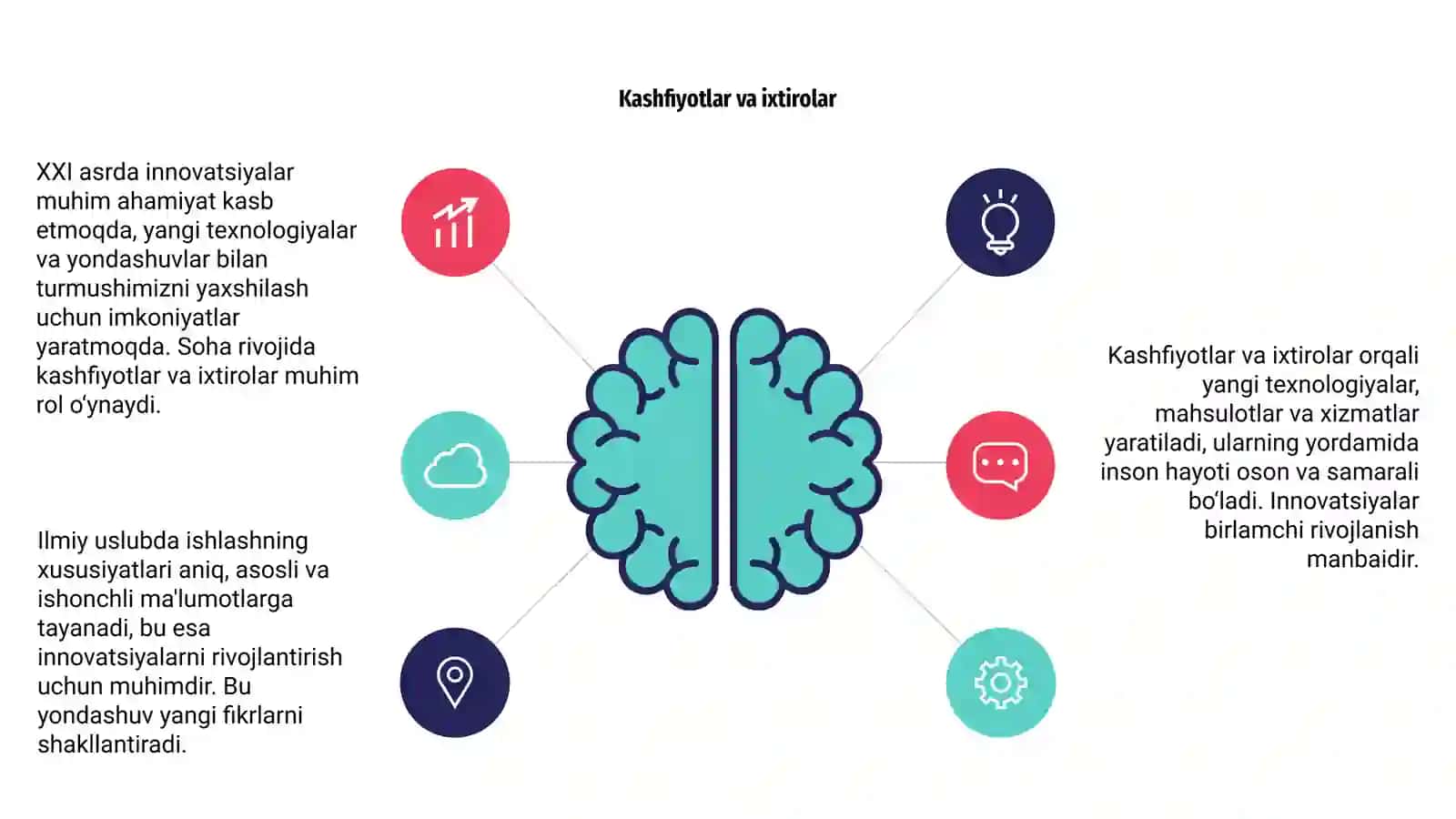 XXI asrda innovatsiyalar 4