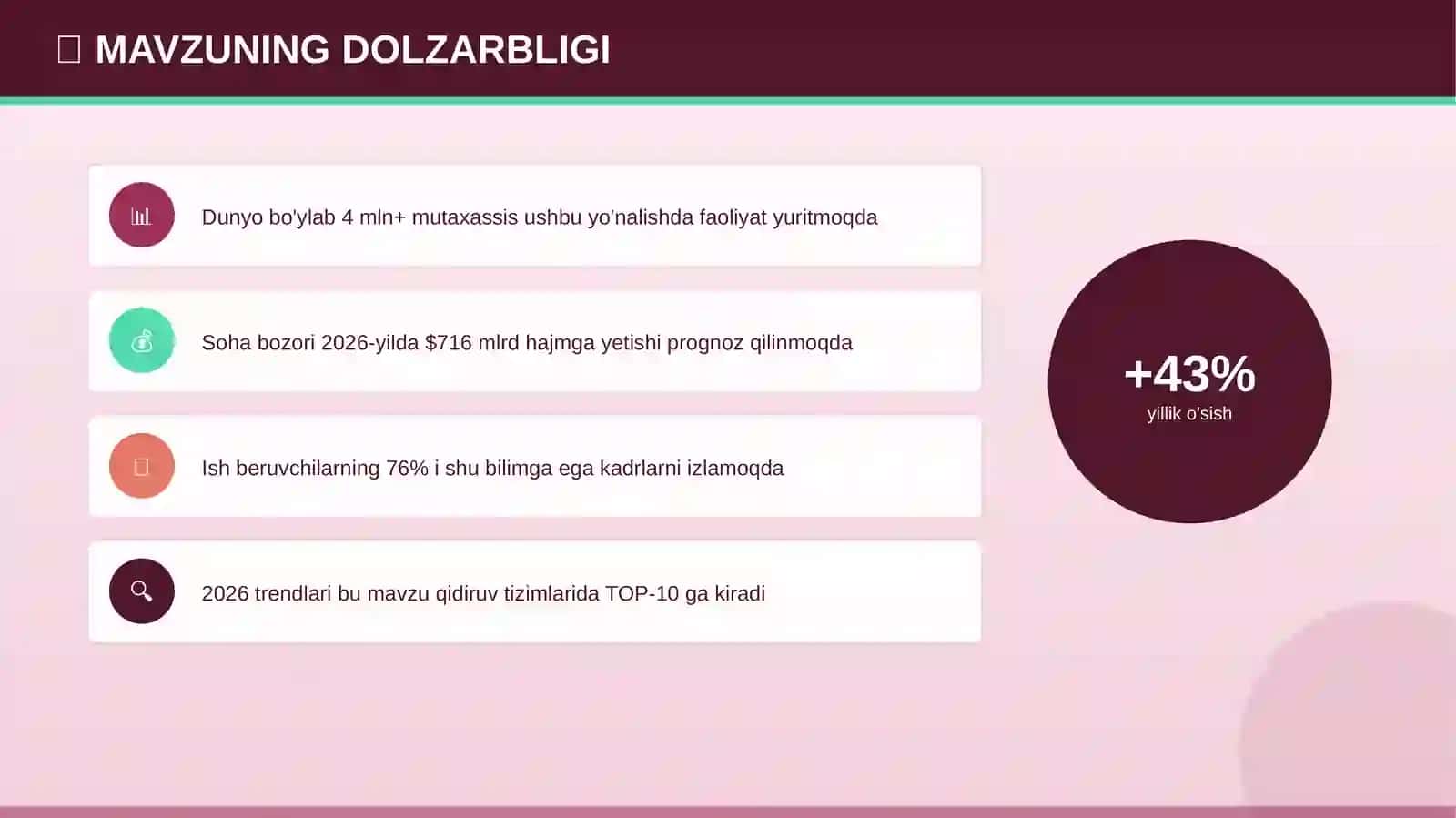 O'QITISH PSIXOLOGIYASI 4