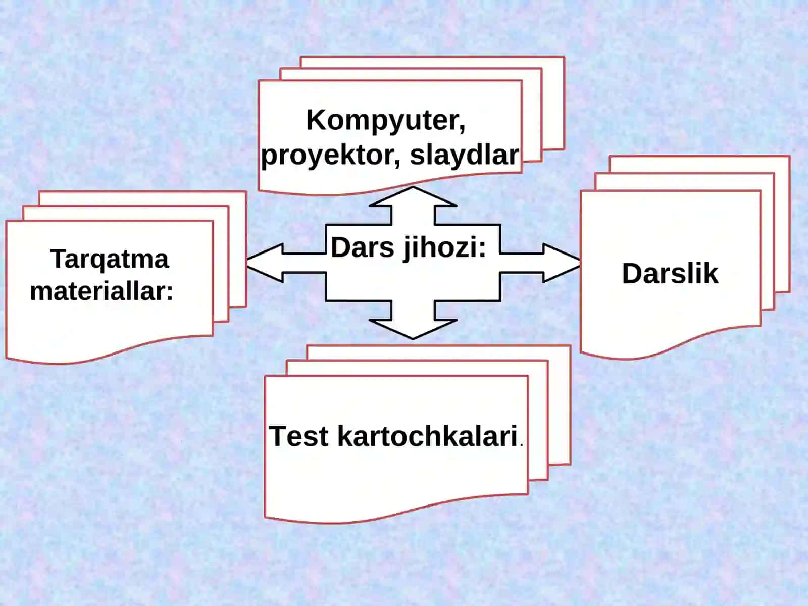 Algebraik kasrlarni qo’shish va ayirish 4