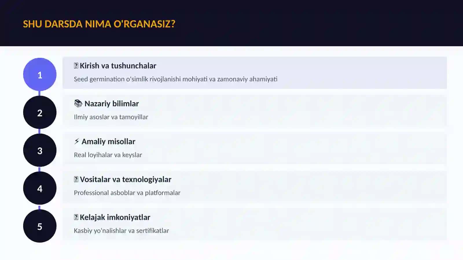 BIOLOGIYA — UY VAZIFALARI 4
