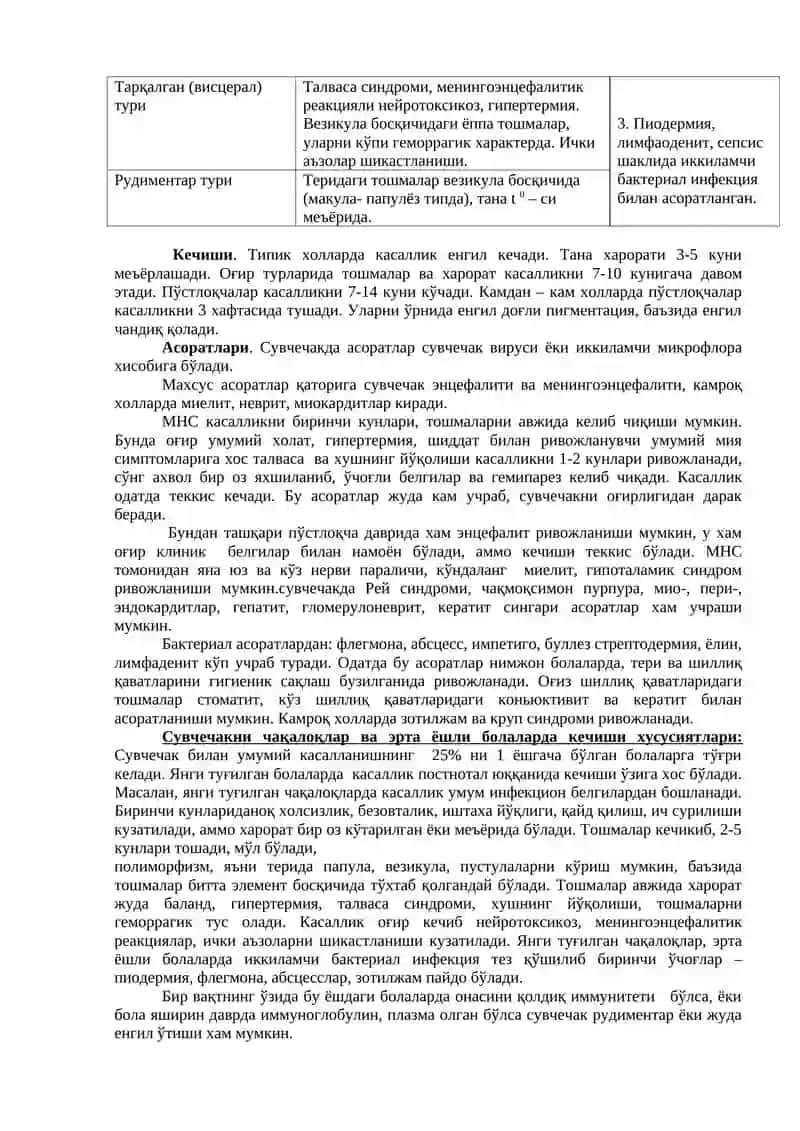 Сувчечак (Varicella) 4
