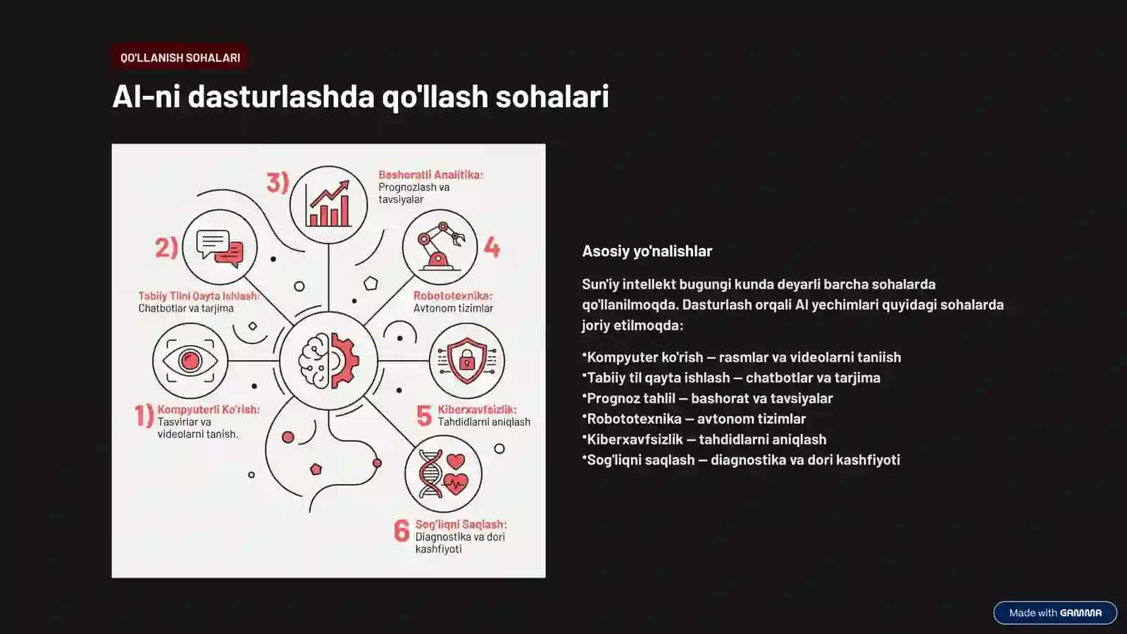 Sun'iy intellekt va dasturlar 4
