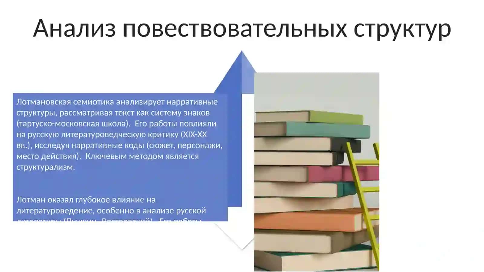 Знакомства с литературоведеческими трудами Ю.М.Лотмана 4