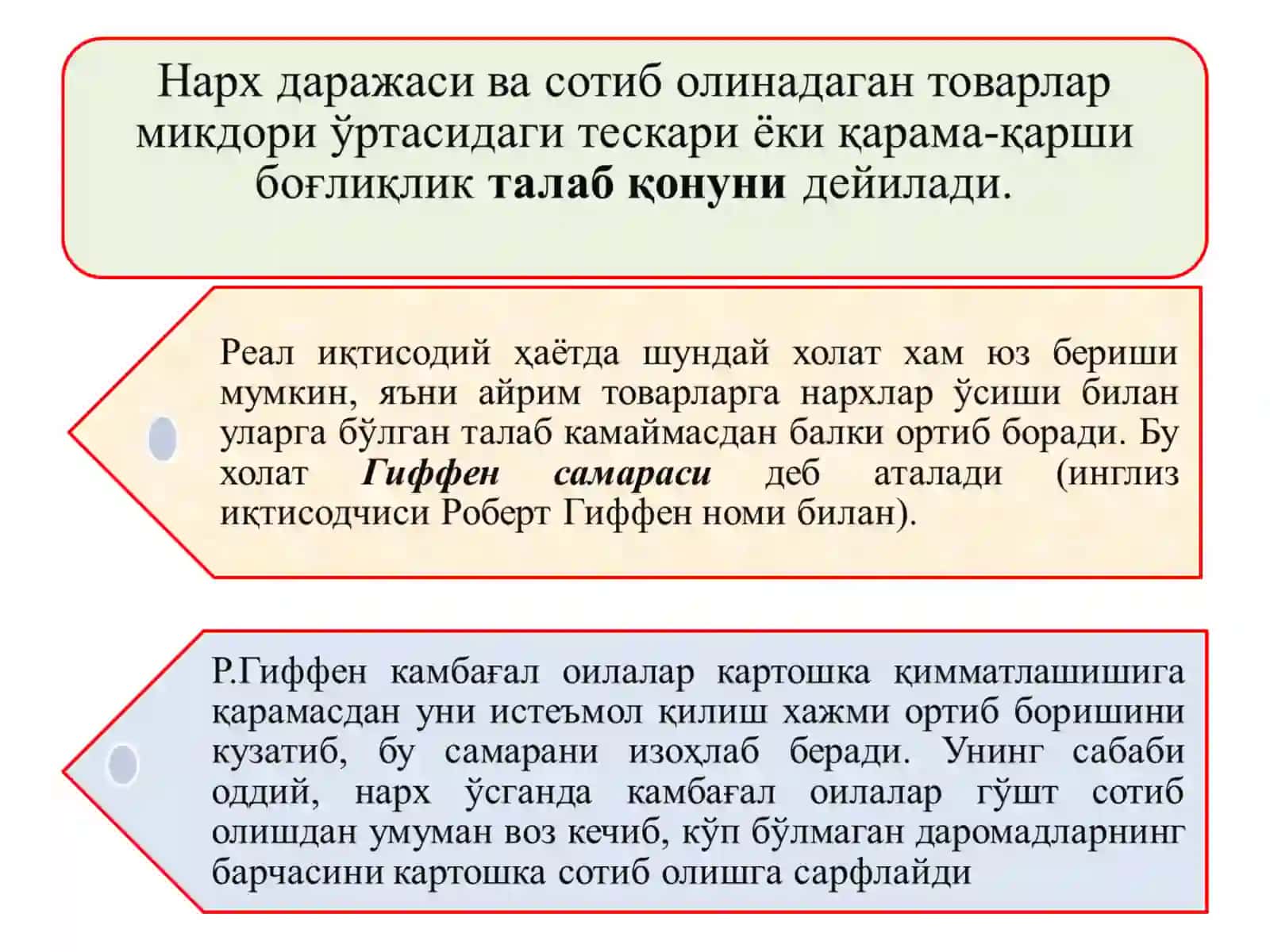 Talab va taklif nazariyasi 4