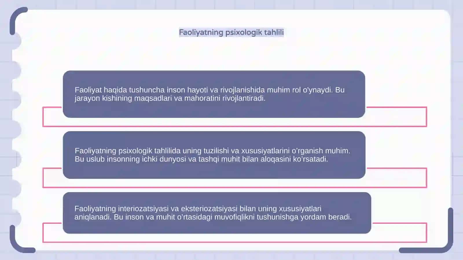 Faoliyat haqida tushuncha 4