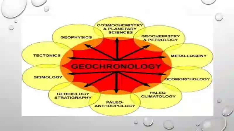 Geoxronologiya va paleontologiya 4