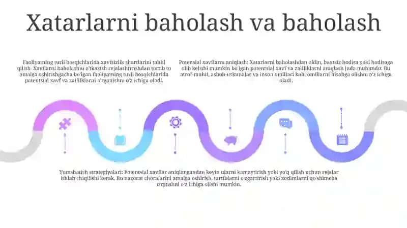 Xavfsizlik Shartlarini Tahlil Qilish 4