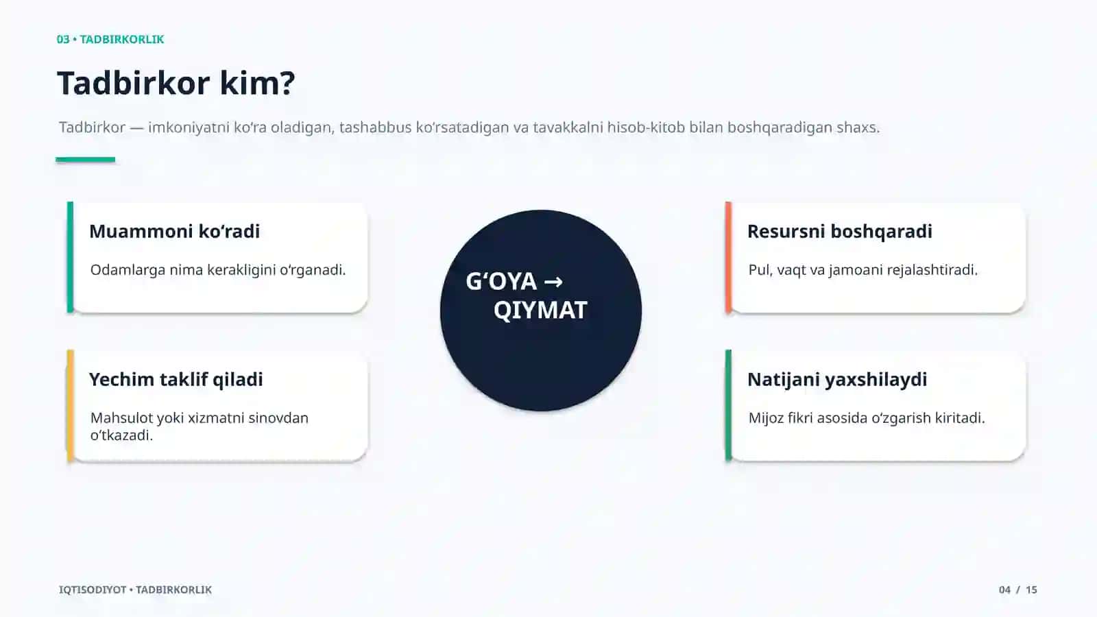 taqdimot 4