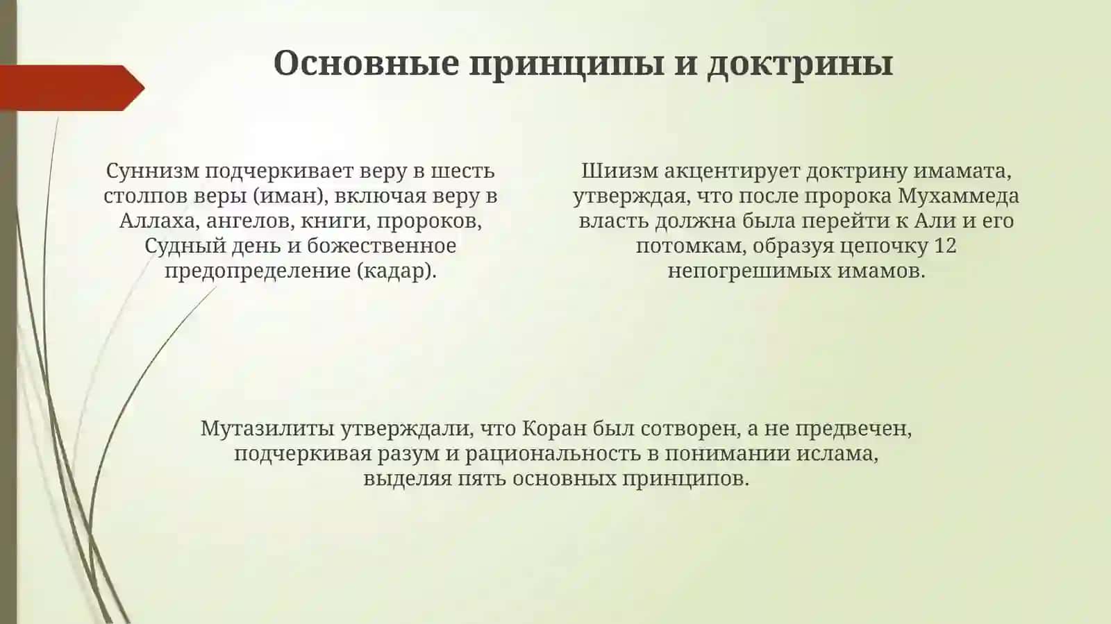 Теологические школы ислама: анализ суннизма, шиизма, мутазилитов и ашаритов 4