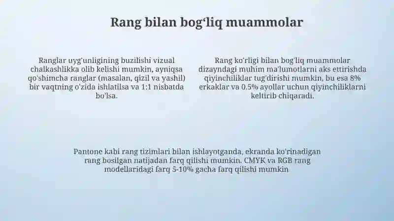 Grafik muammolar: Asosiy tushunchalar 4