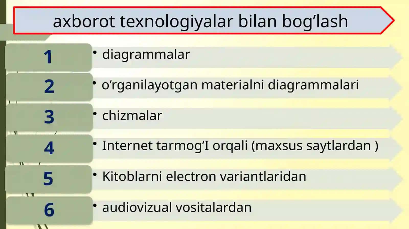 Kimyoni o‘qitishdagi mavjud muammolar va ularga qaratilgan zarur yechimlar 4