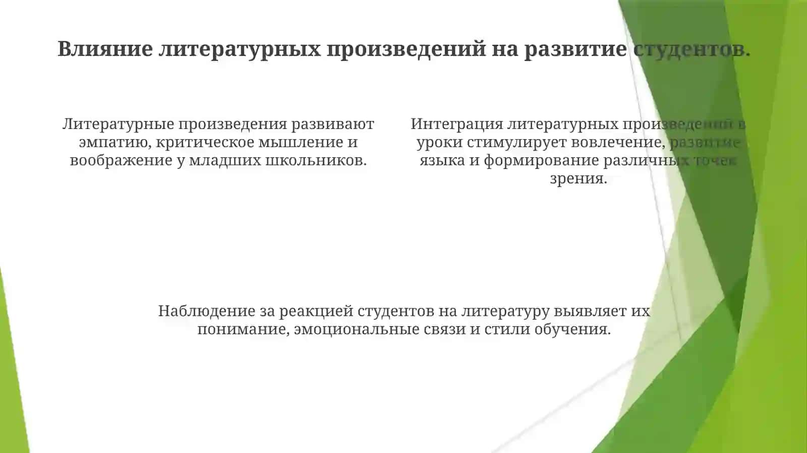 Наблюдение и анализ уроков работы с художественным произведением в начальных классах 4