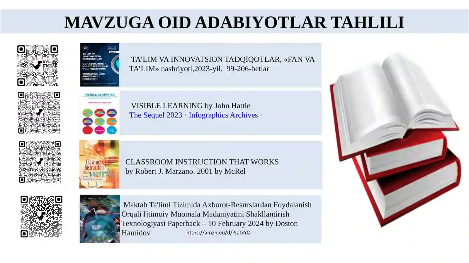 Maktabda nomoddiy  resurslardan samarali foydalanish 4
