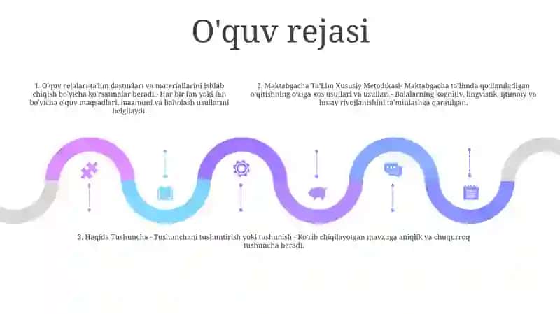 Maktabgacha Ta’Lim Xususiy Metodikasi Haqida Tushuncha 4