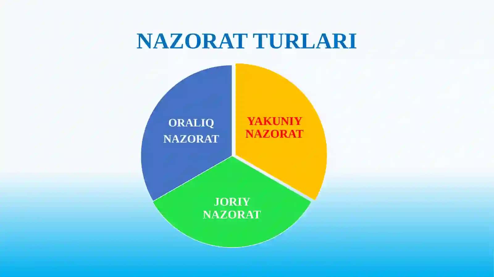AMALIY MATEMATIKA I 4