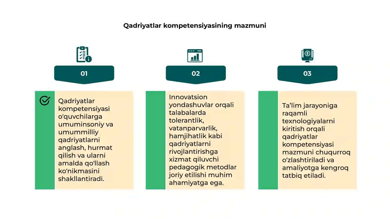 Umummilliy va umuminsoniy qadriyatlar kompetensiyasi mavzusini tashkil etishga oid innovatsiyalari 4