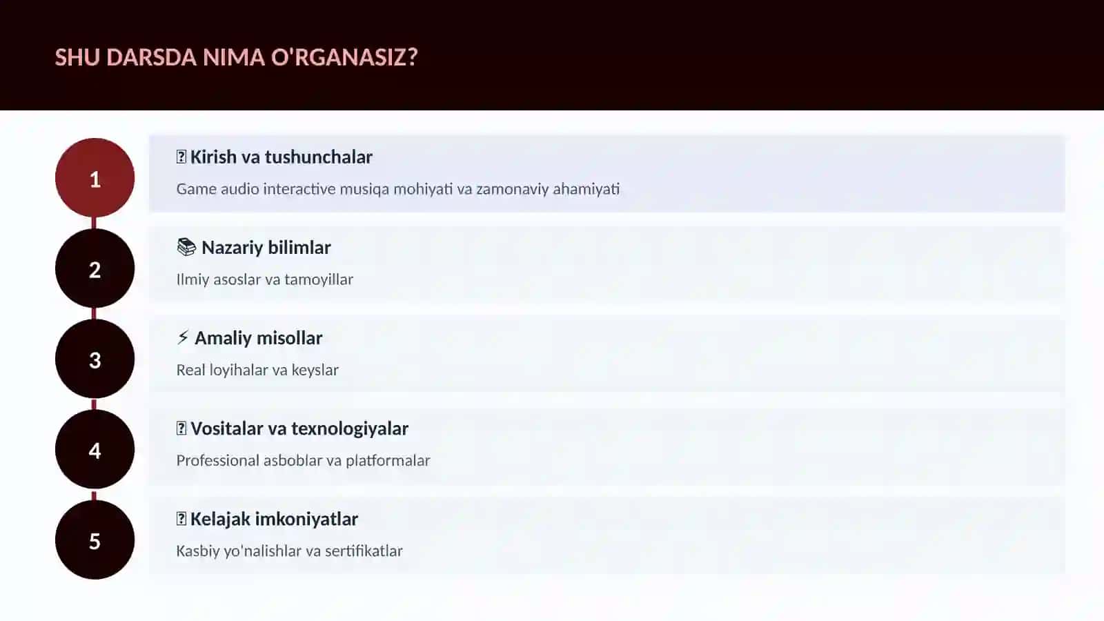 Game audio interactive musiqa 4