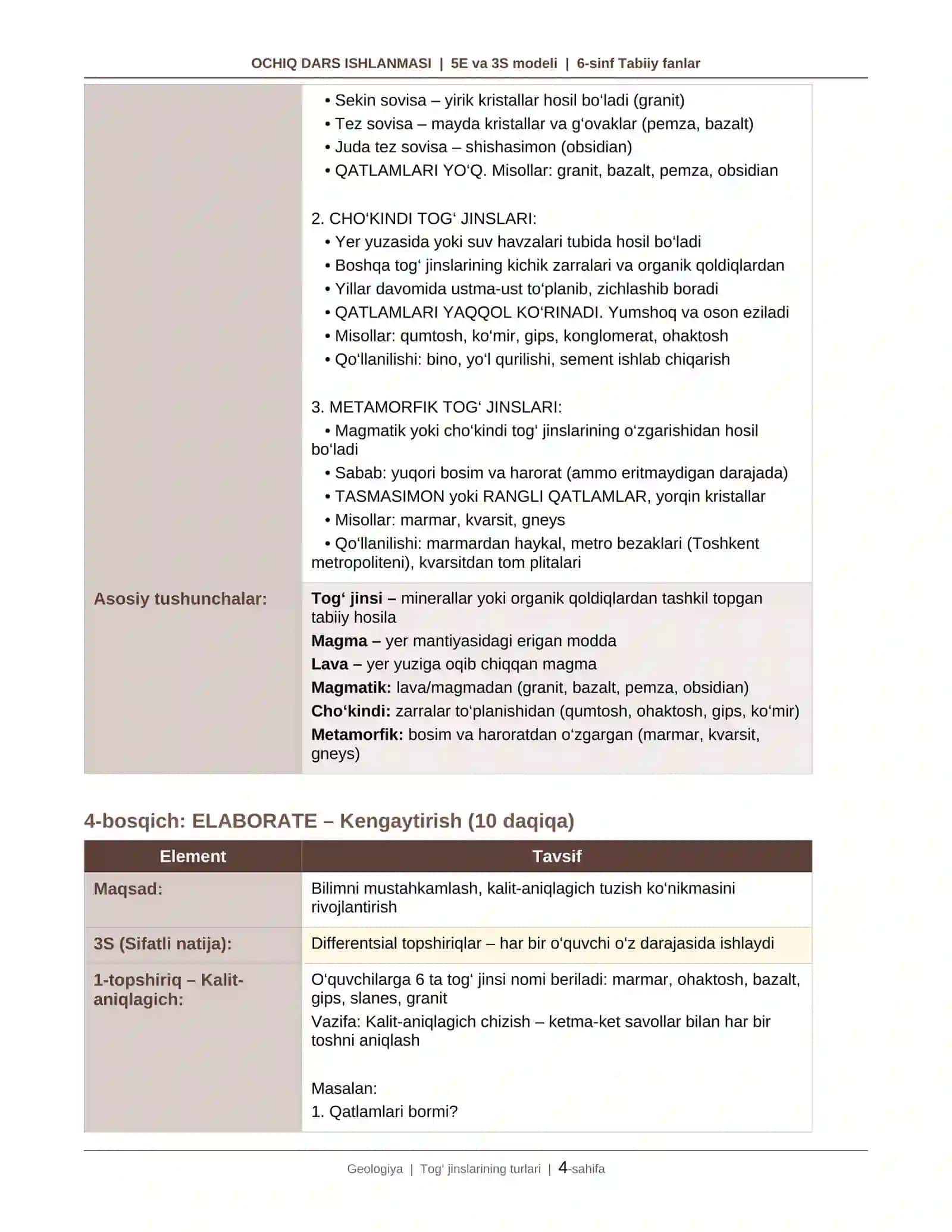 OCHIQ DARS ISHLANMASI | 5E va 3S modeli | 6-sinf Tabiiy fanlar 4