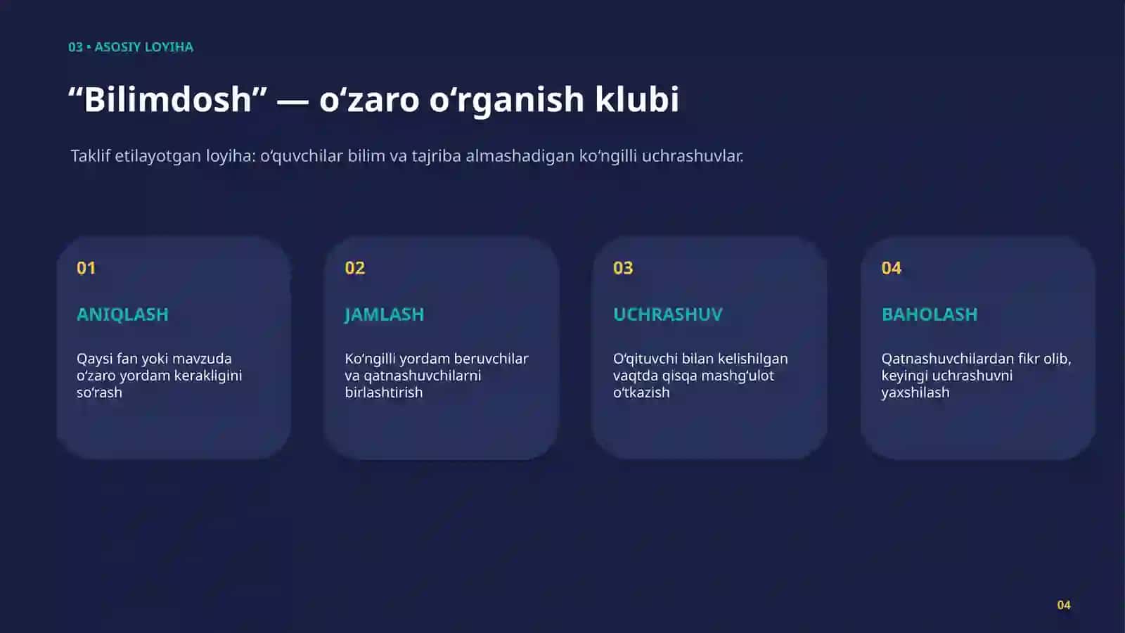 51-MAKTAB • O‘QUVCHILAR KENGASHI SAYLOVI TA’LIM KOORDINATORI 4