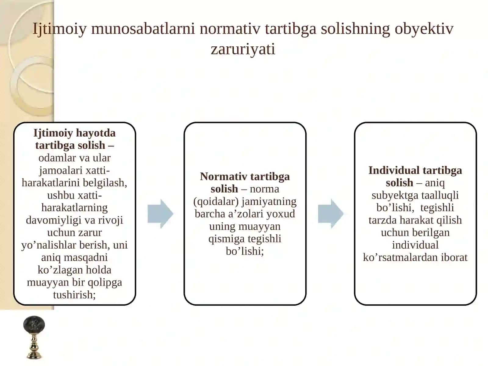 IJTIMOIY MUNOSABATLAR VA HUQUQ 4