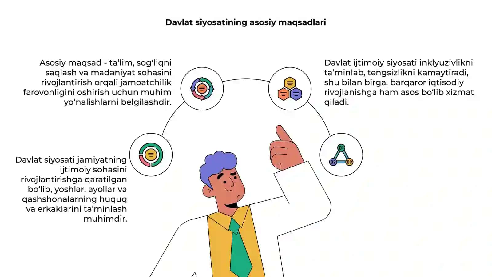 Jamiyatning ijtimoiy sohasini rivojlantirishda davlat siyosati 4