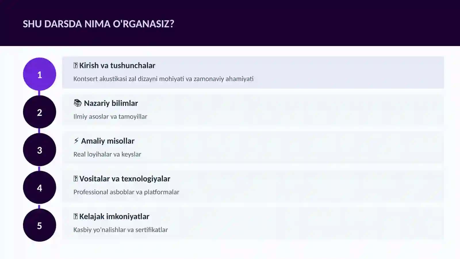 Kontsert akustikasi zal dizayni 4