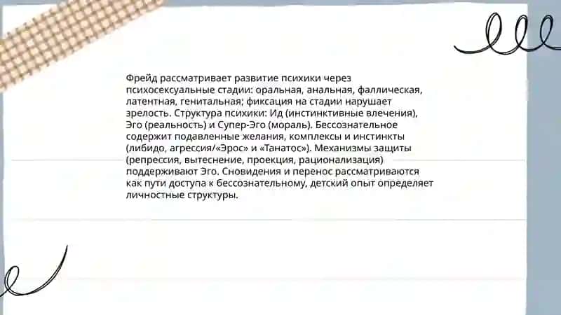 Ong taraqqiyoti va ongsizlik 4