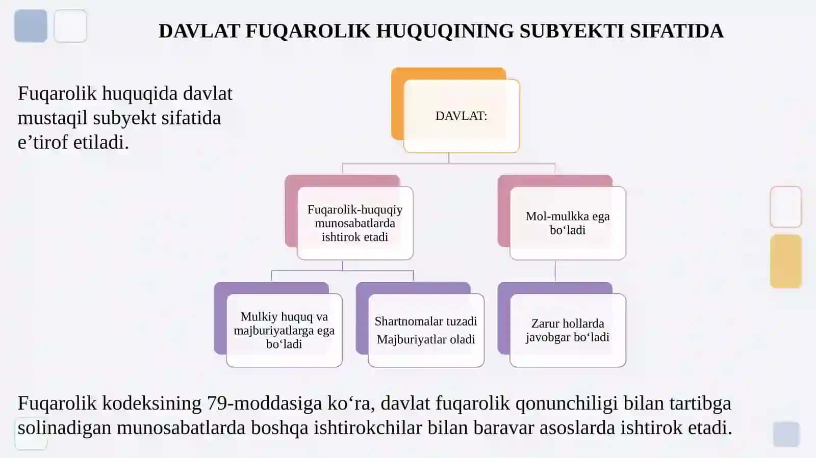 Davlatning fuqarolik huquqining subyekti sifatida 4