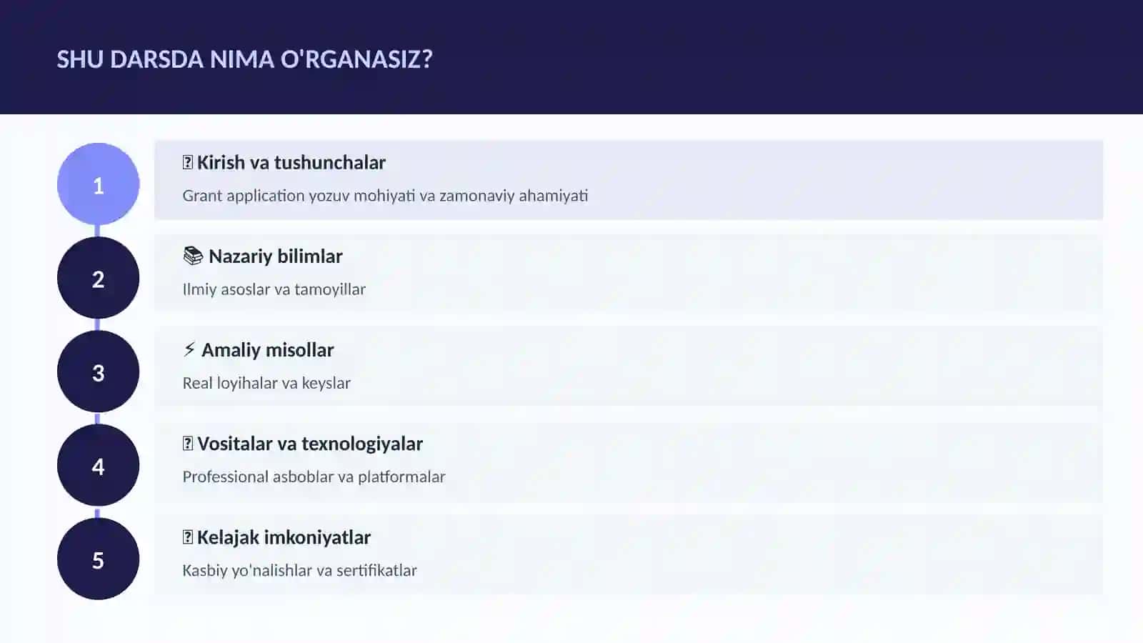 ADABIYOT VA YOZUV 4