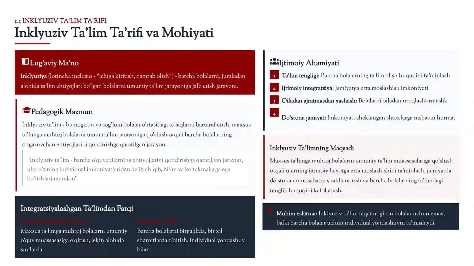 ILMIY-TADQIQOT TAQDIMOTI 4