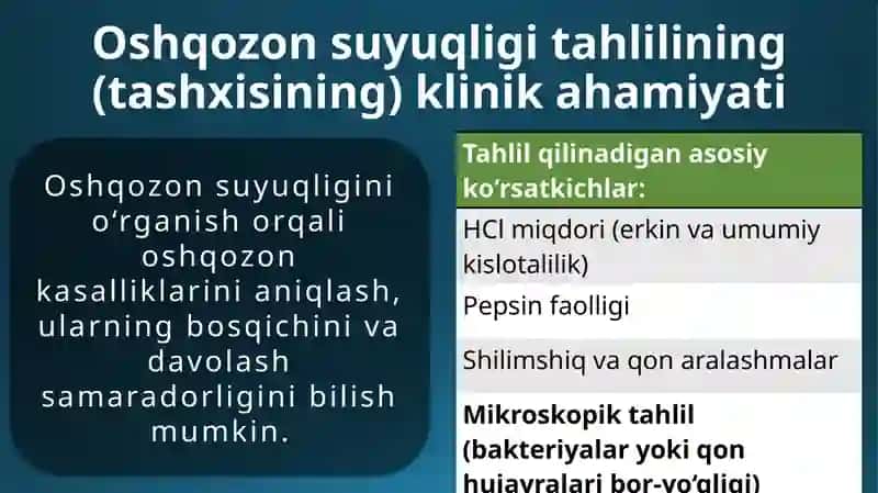 Oshqozon suyuqligi tashhisining klinik ahamiyati. Giperatsid holatlarda va oshqozon-ichak yara kasalliklarida antatsid preparatlarini qo‘llashning biokimyoviy asoslari 4