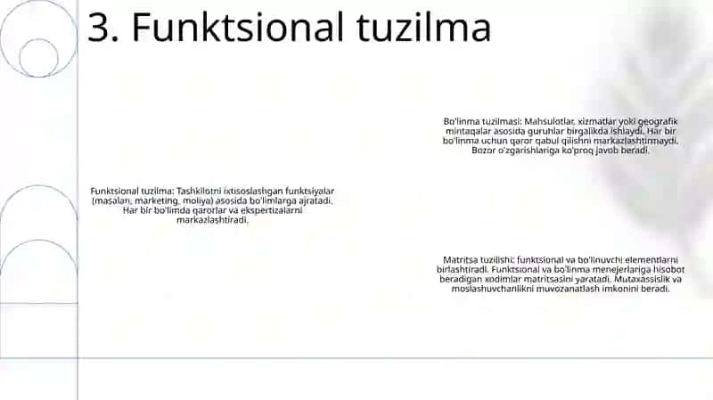Korxona Va Tashkilotlarda Boshgaruv Strukturasi 4