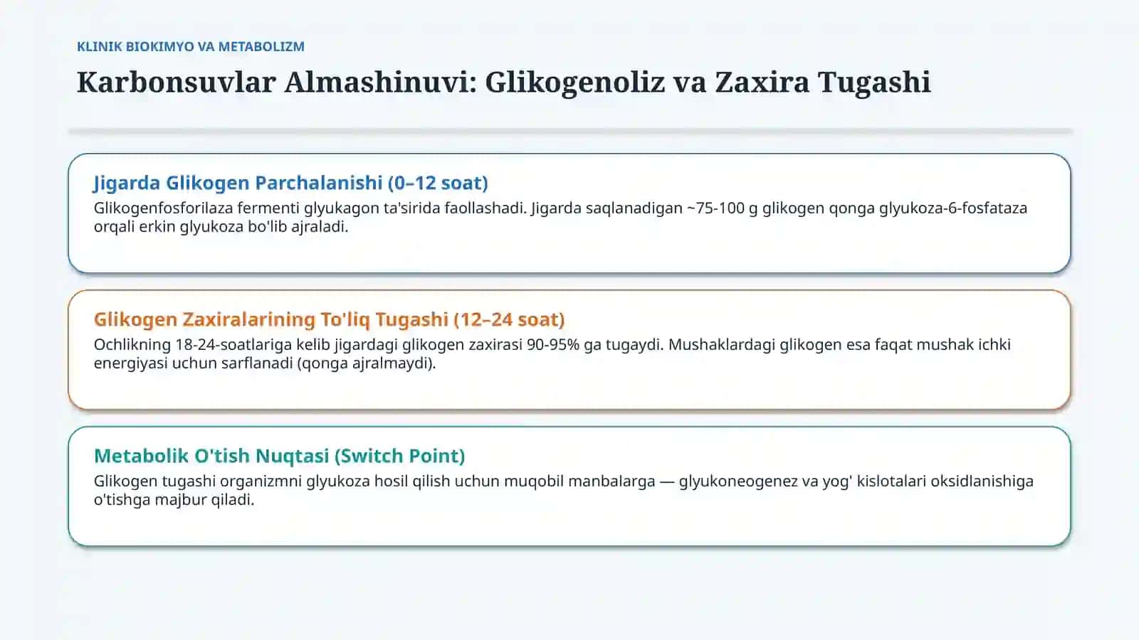 Ochlikda uglevod, yog‘ va oqsil almashinuvi buzilishi — 15 slayd 4