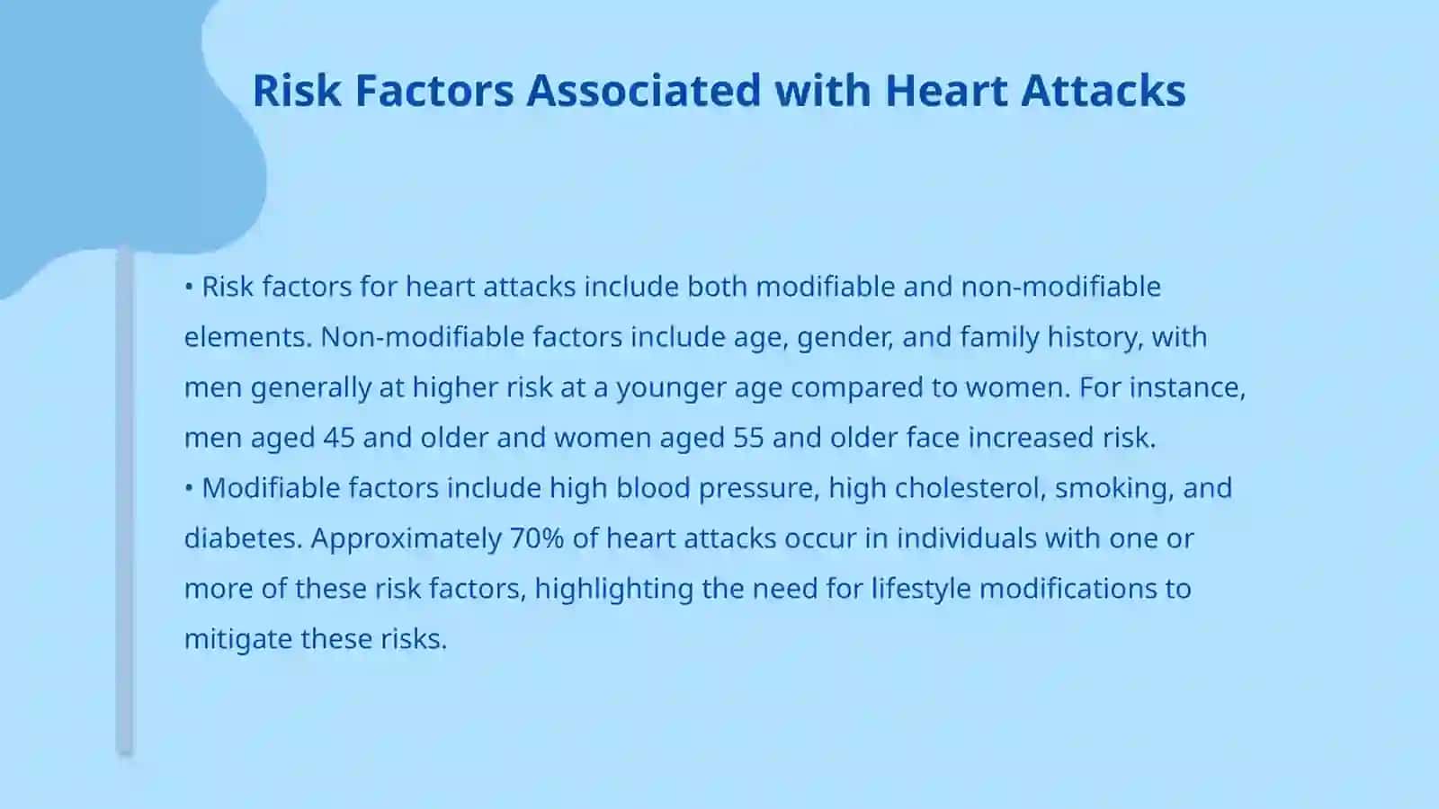 Heart attack 4