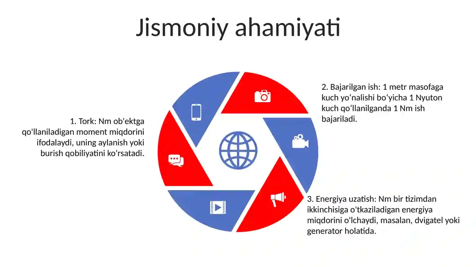 Tarixiy kontekst 4