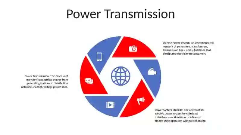 Electric Power System 4