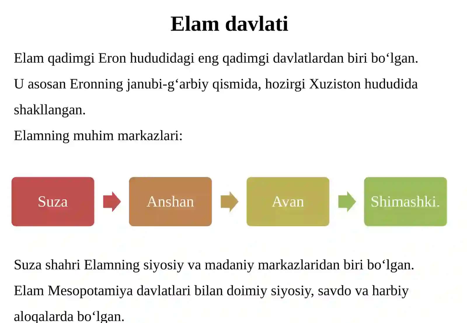 ERONNING ENG QADIMGI DAVLATLARI 4