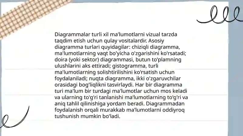 Jadval va diagrammalar yasash 4