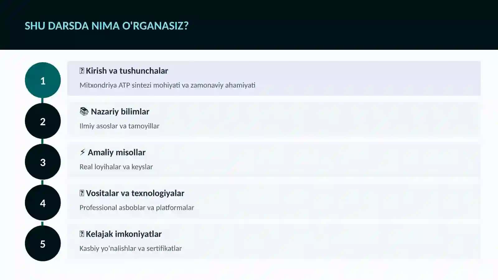 BIOLOGIYA — UY VAZIFALARI 4